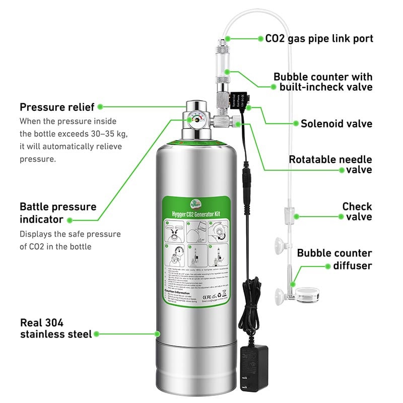 hygger CO2 generator kit with labeled regulator, solenoid valve, needle valve and bubble counter
